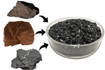 humic acid source