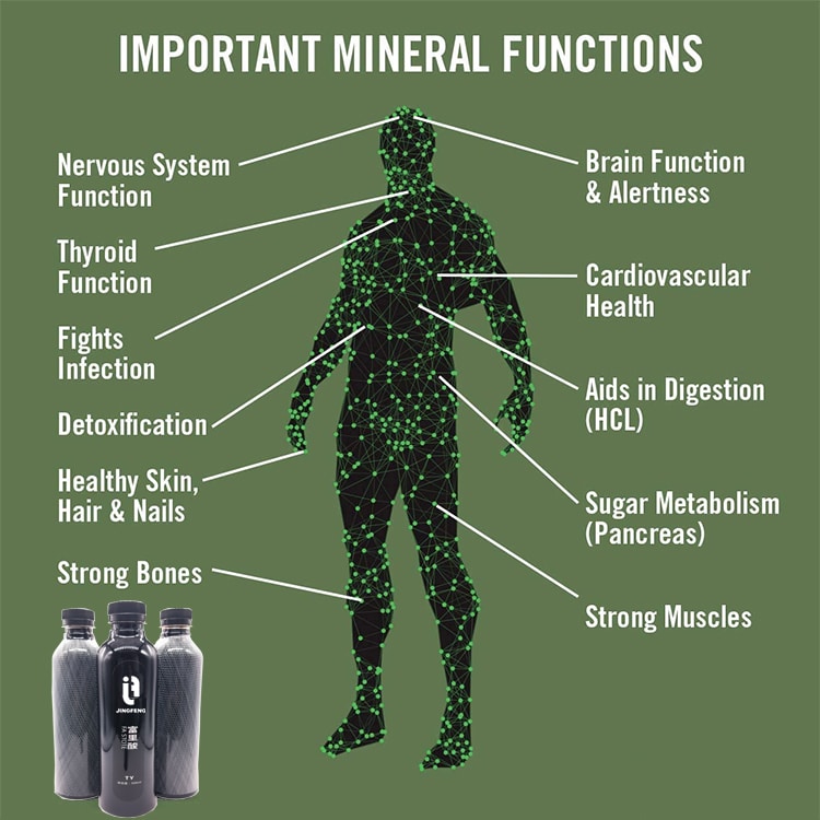 Mineral Source Medical Fulvic Acid Food grade humic acid, Fulvic Acid Medical Grade, Fulvic Acid Pharmaceutical Grade, Fulvic Acid Cosmetic Grade , Fulvic Acid Food Grade , Fulvic Acid